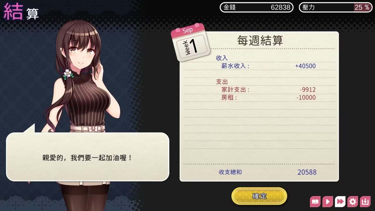 视觉数据5